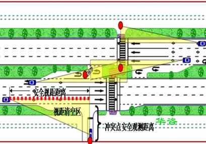 交通影響評價:TransCAD技術(shù)推進(jìn)城市建設(shè)項目交通影響評價報告編制的技術(shù)思考