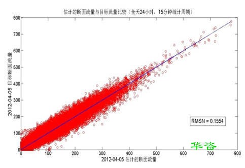 淄博本地交評公司  華咨工程咨詢（山東）有限公司成立了！